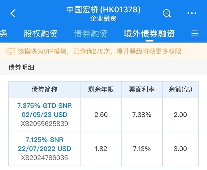 图片来源：企业预警通