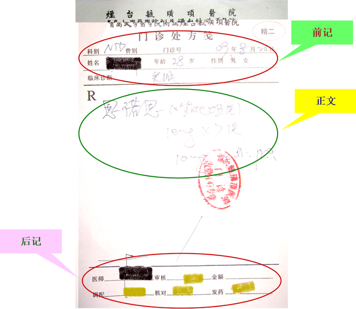 药物处方的形式,书写规则与分类|药品|麻醉药品_新浪新闻