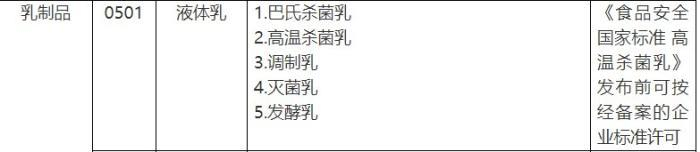 图片来自国家市场监督管理总局。