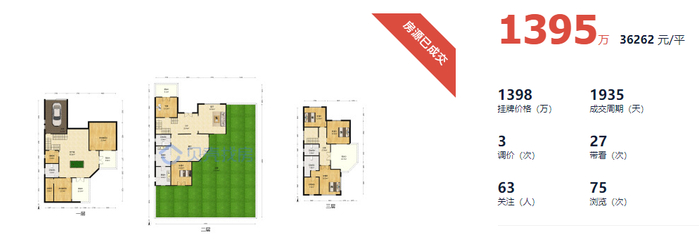▲图片来自贝壳找房