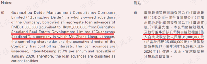 （传递娱乐2019财年年报）