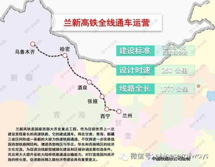 兰新高铁。 图片来自中国铁路总公司官方微信公众号“中国铁路”