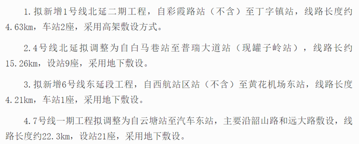 △长沙市城市轨道交通第三期建设规划调整信息