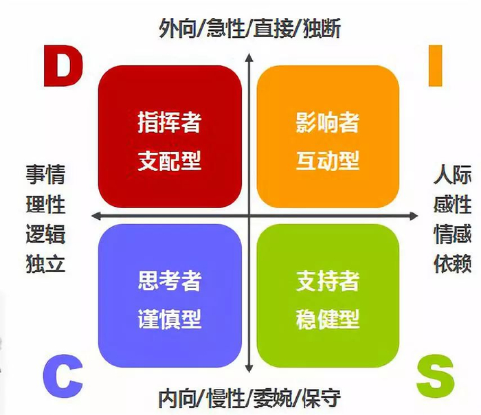 职场更喜欢性格外向的人这是我听过最好的答案