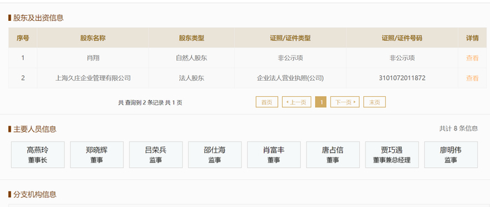 注：截图自国家企业信用信息公示系统
