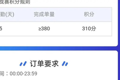 饿了么致歉“骑手过年奖励变相降低”：有偏差的区域给予补偿
