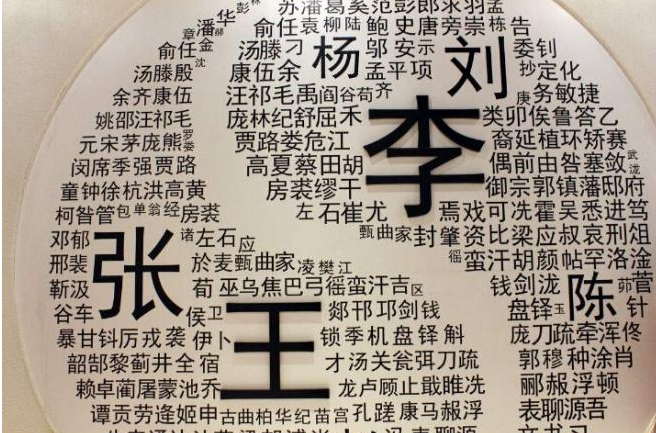 罕见的3个姓氏,男女无论取什么名都不好听,你遇见过吗?