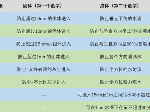 寒97国际游戏app-潮预警信号
