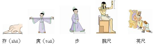 长度测量单位“米”的前世与今生,它是如何发展至今的!
