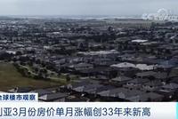 “购房热”来了?有国家房价创几十年新高 各国政府纷纷出手