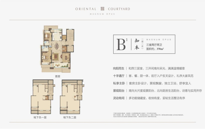 （建面约370㎡户型图，图片由开发商提供，央广网发）