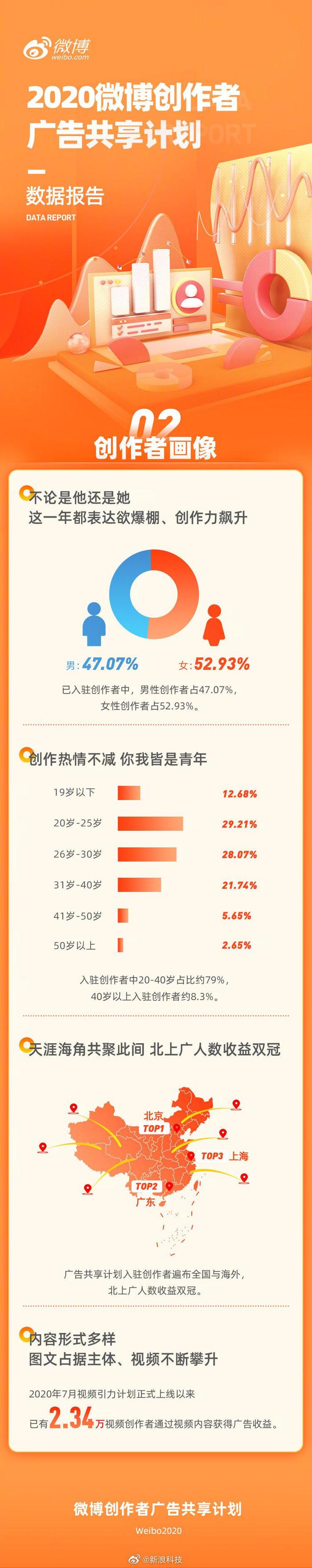 头条的创作者计划是什么意思啊(头条的创作者计划是什么意思啊怎么弄)