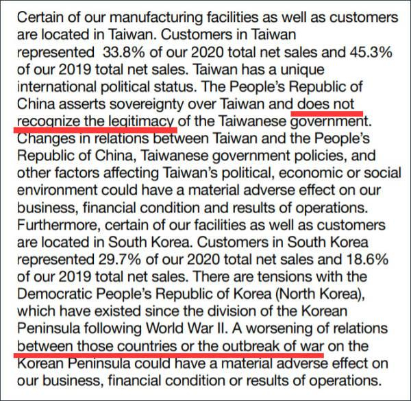 阿斯麦2020年财报截图 