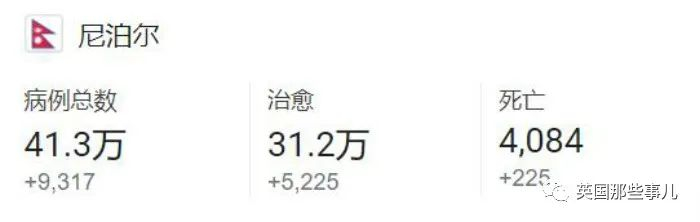 医院氧气机怎么用尼泊尔陷入“氧气危机”,呼吁从珠峰带氧气瓶!要变第二个印度?_新闻资讯_第1张_活检穿刺产品网 医院氧气机怎么用尼泊尔陷入“氧气危机”,呼吁从珠峰带氧气瓶!要变第二个印度?_https://www.jmylbn.com_新闻资讯_第1张