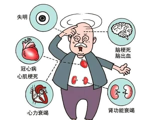 血压135/93,低压偏高,属于高血压吗?不妨听听大强医生的看法