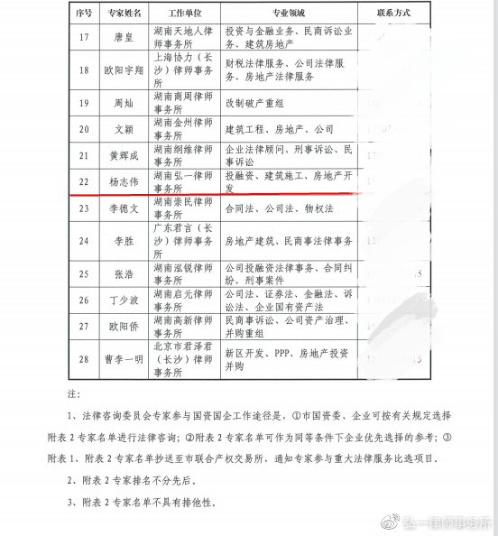 破产法律咨询