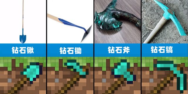 我的世界:4种工具在“现实”中的样子,钻石镐该如何进行还原?