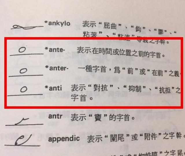 医学字体走红网络,不懂的人吐槽是鬼画符,只有医护之间能看懂