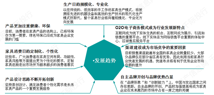 资料来源：资产信息网，千际投行，Wind