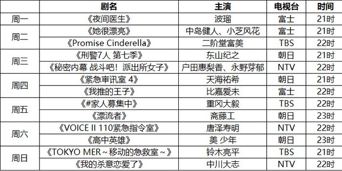 21年7月新日剧盘点 孤独的美食家 系列重开 手机新浪网