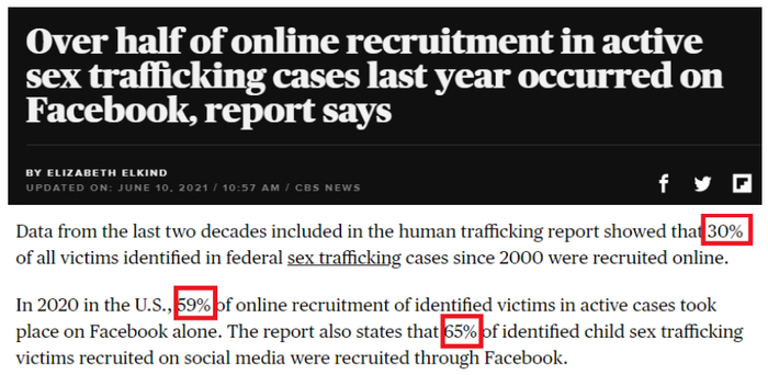 　　△美国哥伦比亚广播公司（CBS）报道截图