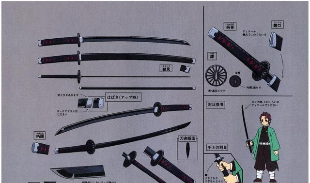《鬼灭之刃》:鬼杀队主要角色介绍,人物和武器设计欣赏