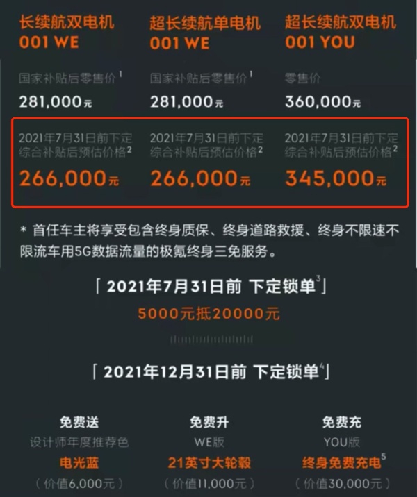 极氪最初宣传价格（图片来源于网络）