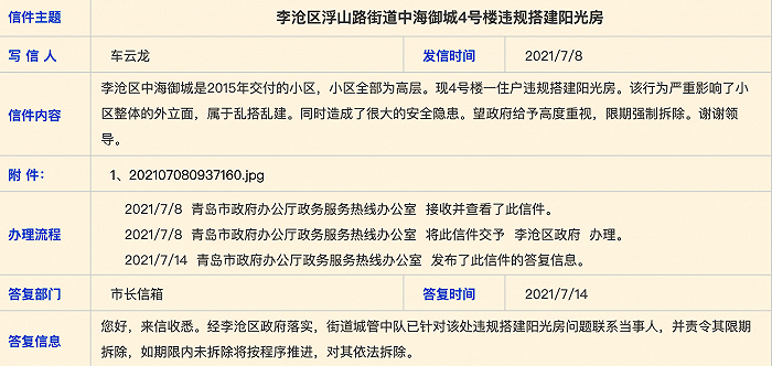 图片来源：青岛政务网