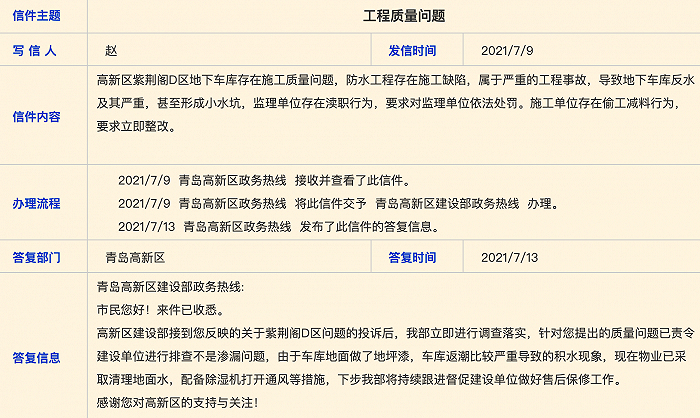 图片来源：青岛政务网