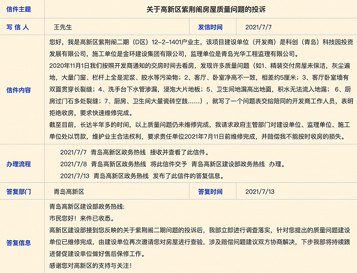 图片来源：青岛政务网