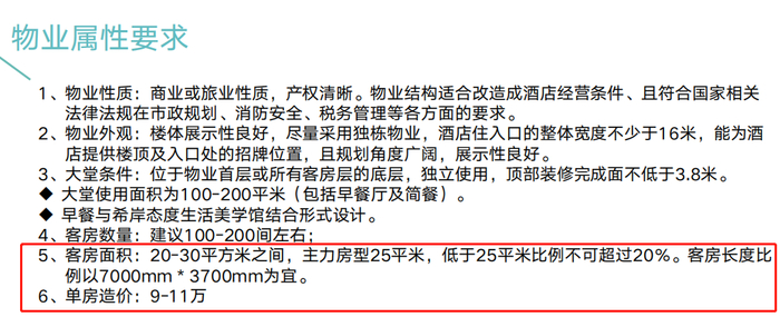 （图源于希岸酒店加盟资料）