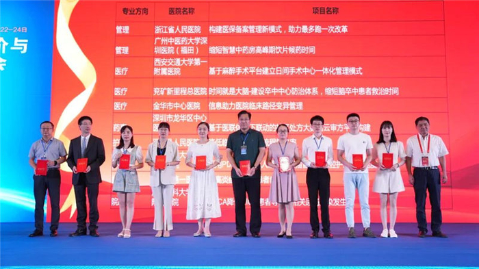 医院管理持续改进优秀项目颁奖仪式