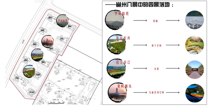 （南宁龙湖·春江天越园林布局效果图，企业供图，央广网发）