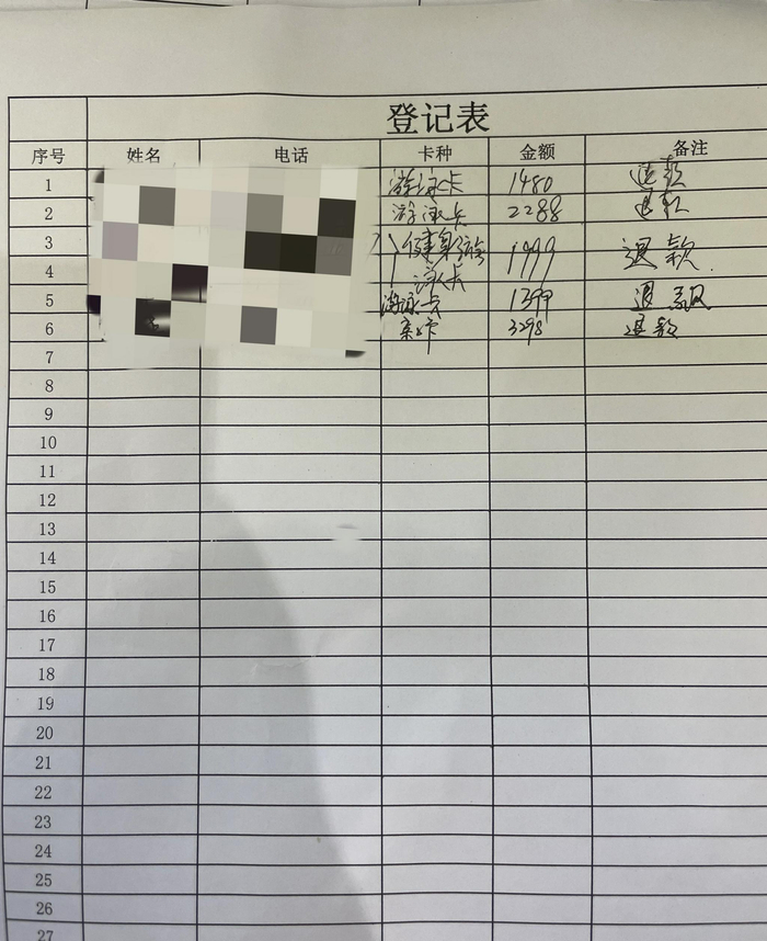 熊女士和一些消费者在上周进行退款登记。 受访者供图