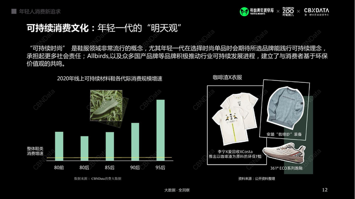 图片来源：CBNData