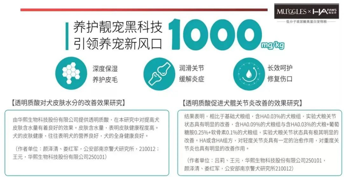 图片来源：华熙生物产品宣导策略简化版