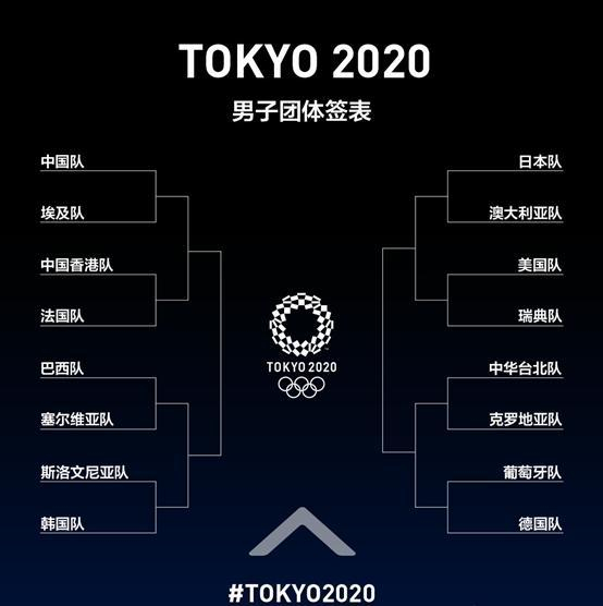 图源：WTT世界乒联