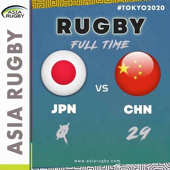 中国女子七人制橄榄球队29-0击败日本。