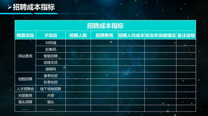 越招工人越少..咋办？这套招工新颖软件包，能帮你提高招工工作效率！(图4)
