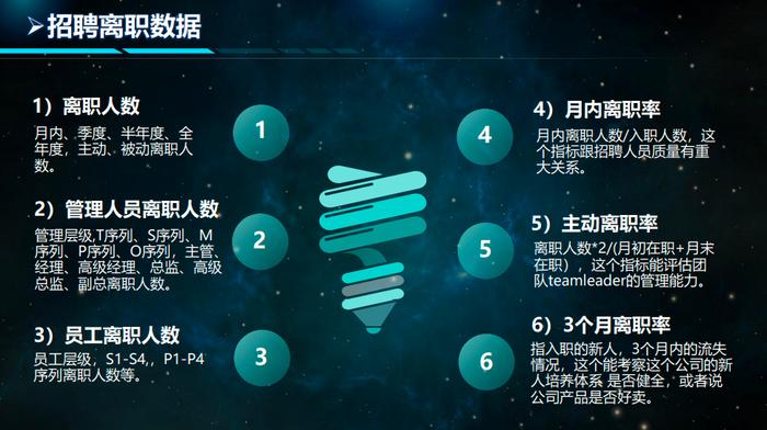 越招工人越少..咋办？这套招工新颖软件包，能帮你提高招工工作效率！(图6)