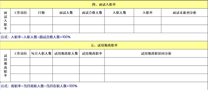 越招工人越少..咋办？这套招工新颖软件包，能帮你提高招工工作效率！(图14)