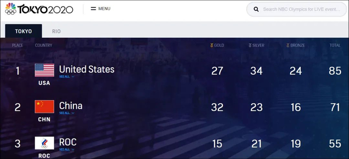 NBC网站截图