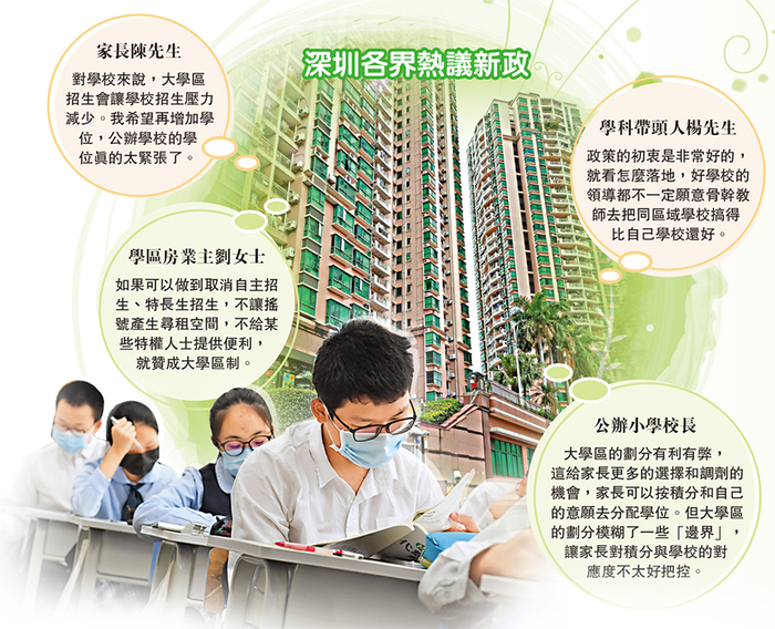 深学区房新政遏炒风 促进公平教育__财经头条
