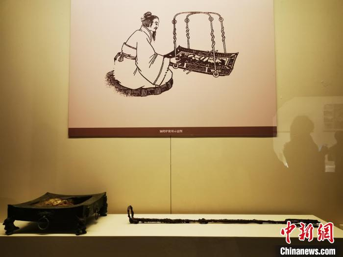 铜烤炉及示意图 应妮 摄