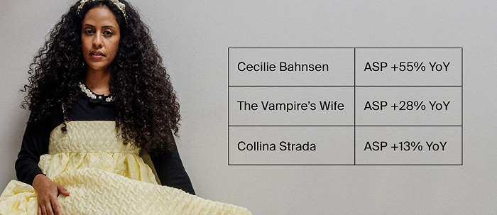 图片来源：The RealReal《2021年奢侈品寄售报告》