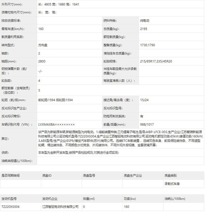 资料图（来源 工业和信息化部官网）