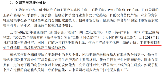 蓝帆医疗2019年财报截图