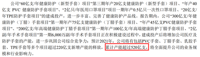 蓝帆医疗2020年财报截图
