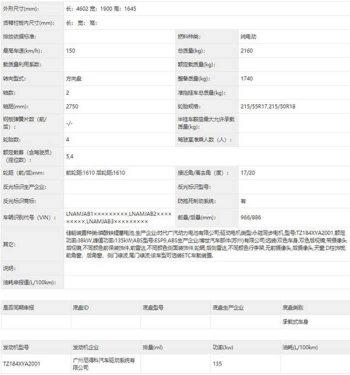 资料图（来源 工业和信息化部官网）