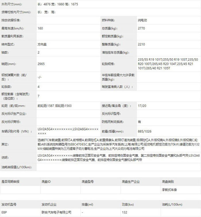 资料图（来源 工业和信息化部官网）